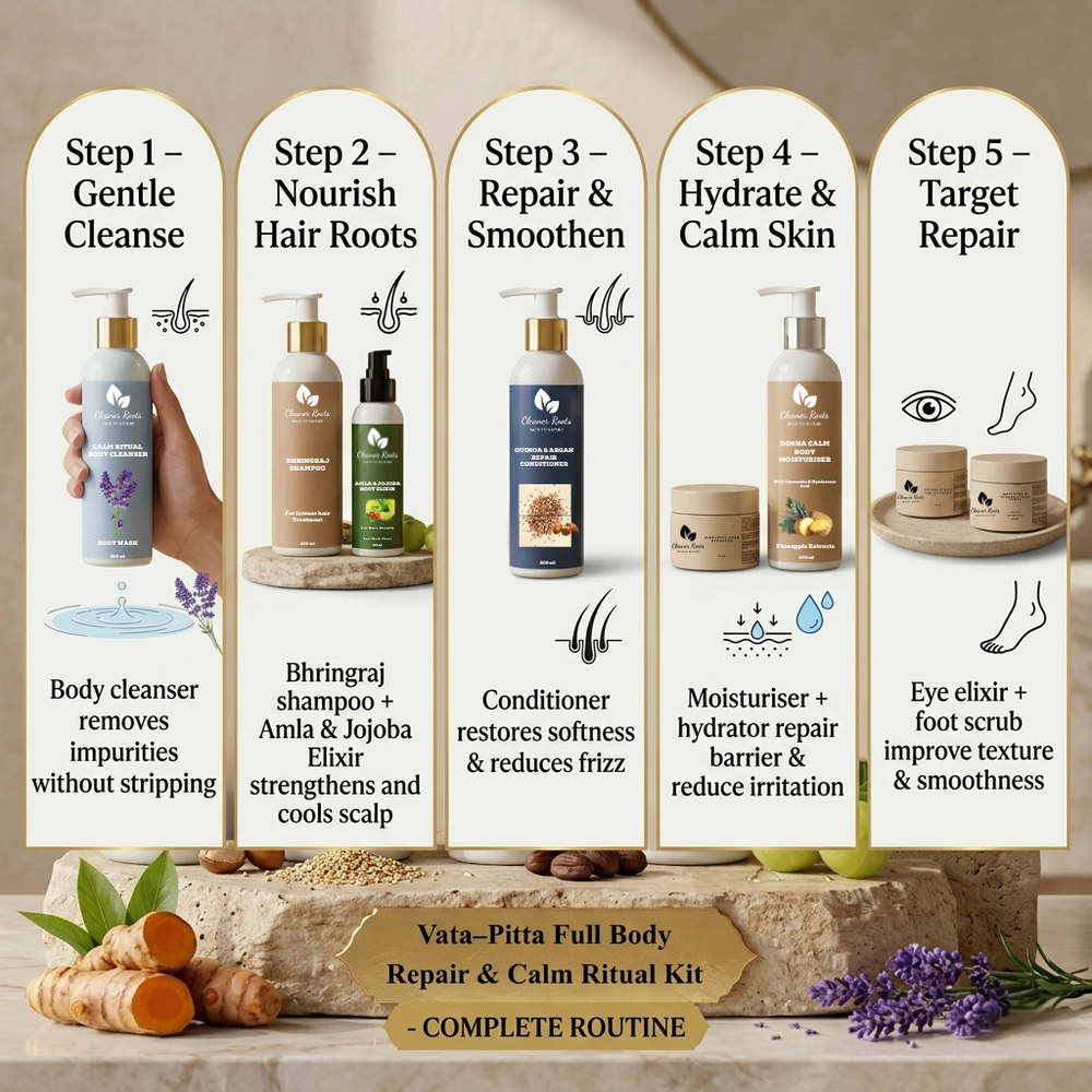 Vata–Pitta Full Body Repair & Calm Ritual Kit