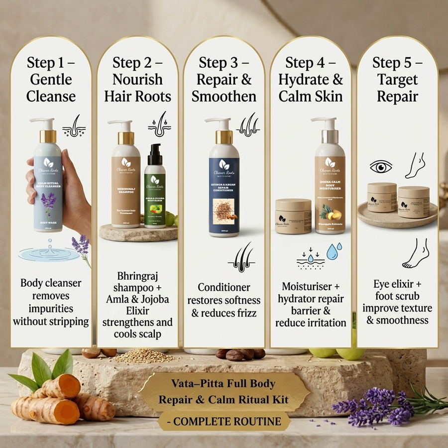 Vata–Pitta Full Body Repair & Calm Ritual Kit