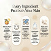 Kakadu Plum Blue Light Defence Sunscreen SPF 35 | 50 ML (Copy)