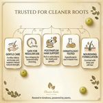Motherhood Nourish Ritual Kit